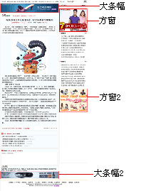 新闻内容页广告位图示